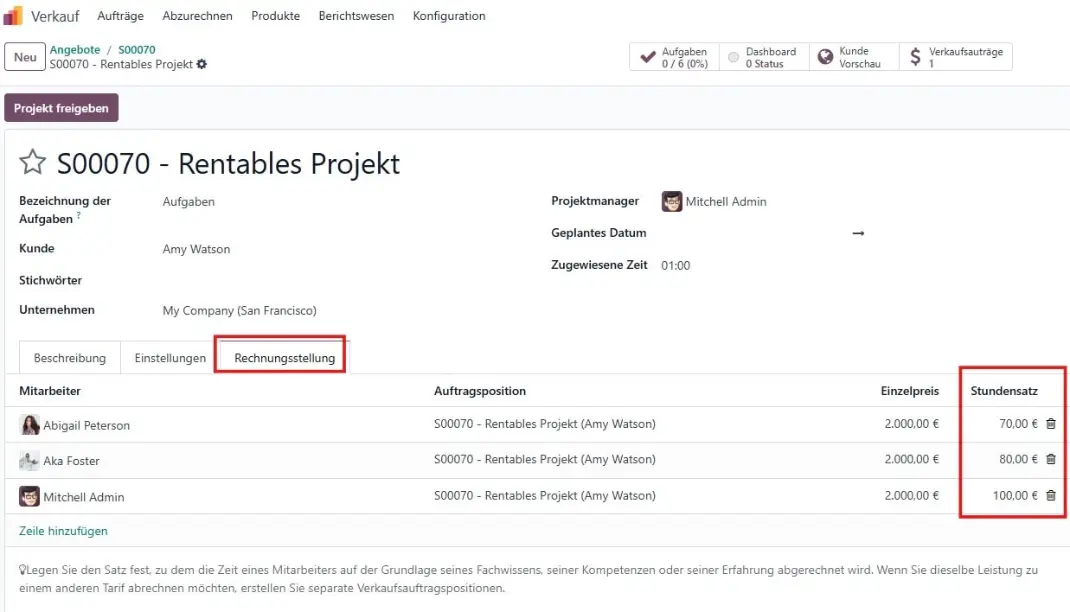 Einstellung projektbezogener Stundensätze​