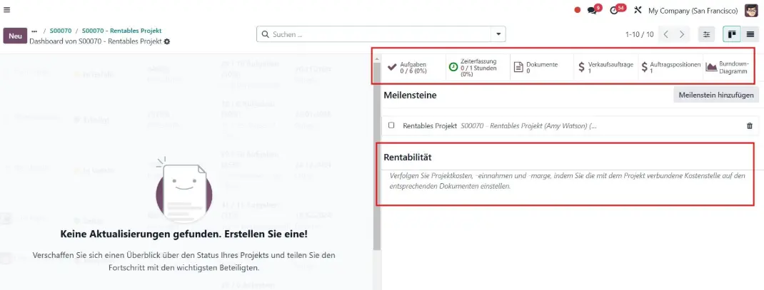 Das aktuell noch leere Projekt-Dashboard​