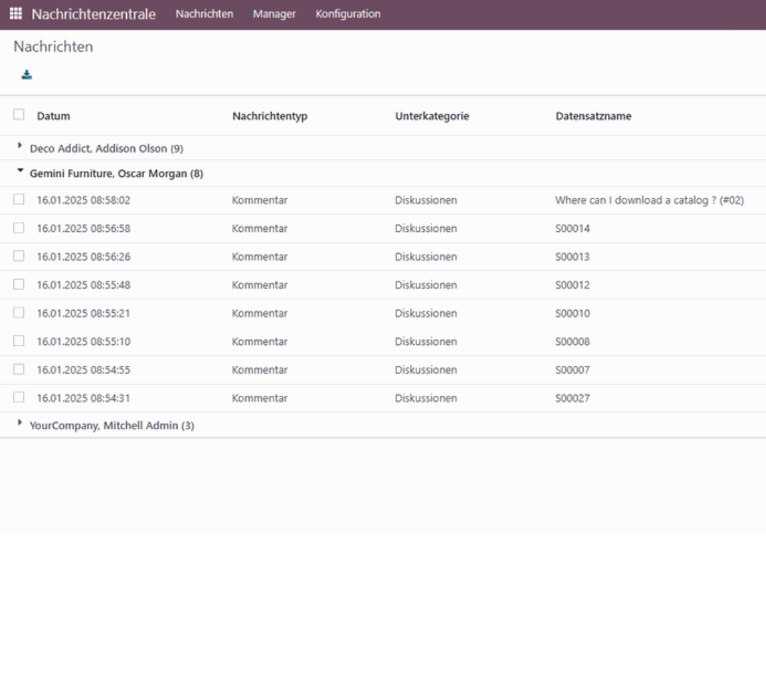 Ticketing Tool_zentrale Nachrichtenuebersicht Ticketing Tool_zentrale Nachrichtenuebersicht