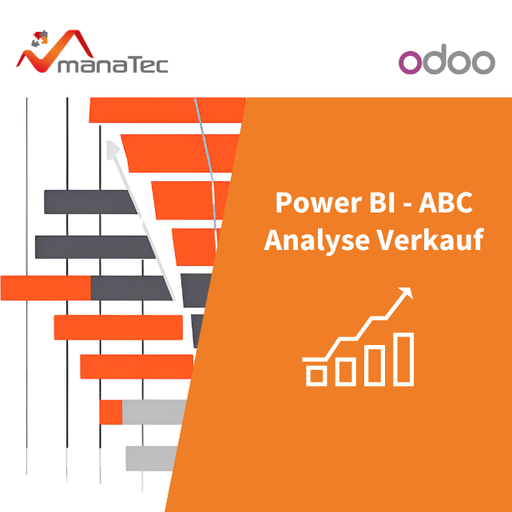 Power BI - ABC-Analyse für den Verkauf