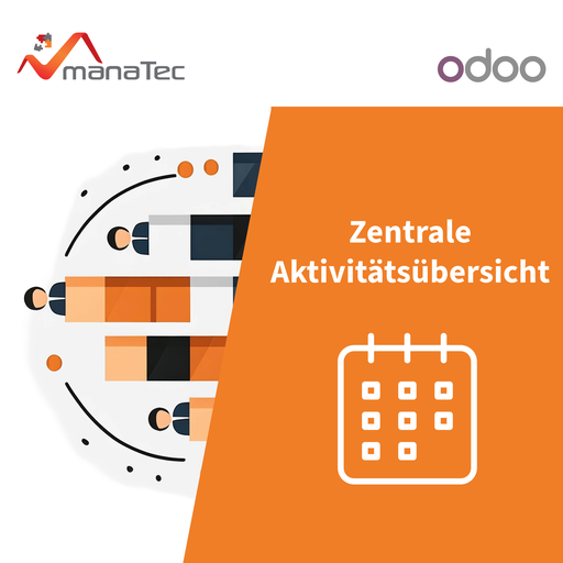 Zentrale Aktivitätsübersicht